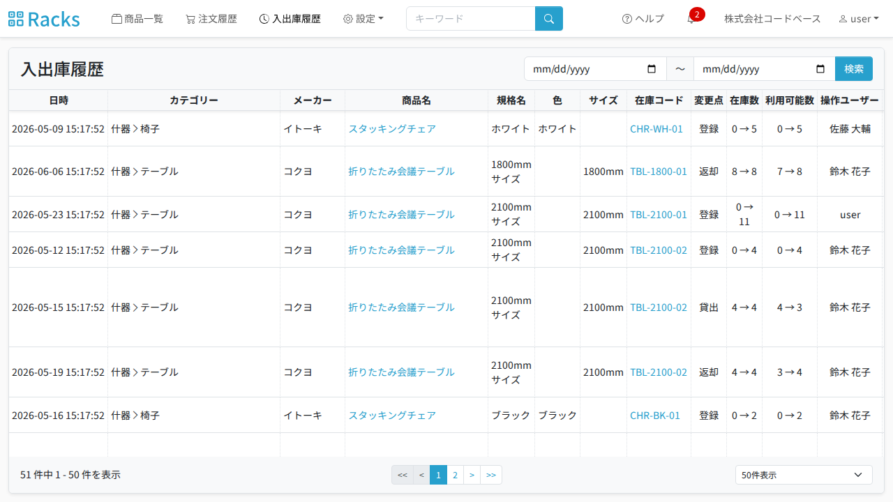 入出庫履歴